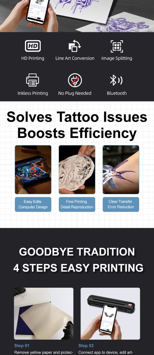 MHT-500 tattoo transfer printer solving traditional tracing issues with 4 easy steps