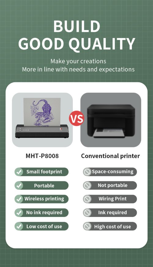 Comparison of MHT-P8008 inkless thermal tattoo printer versus conventional bulky printers