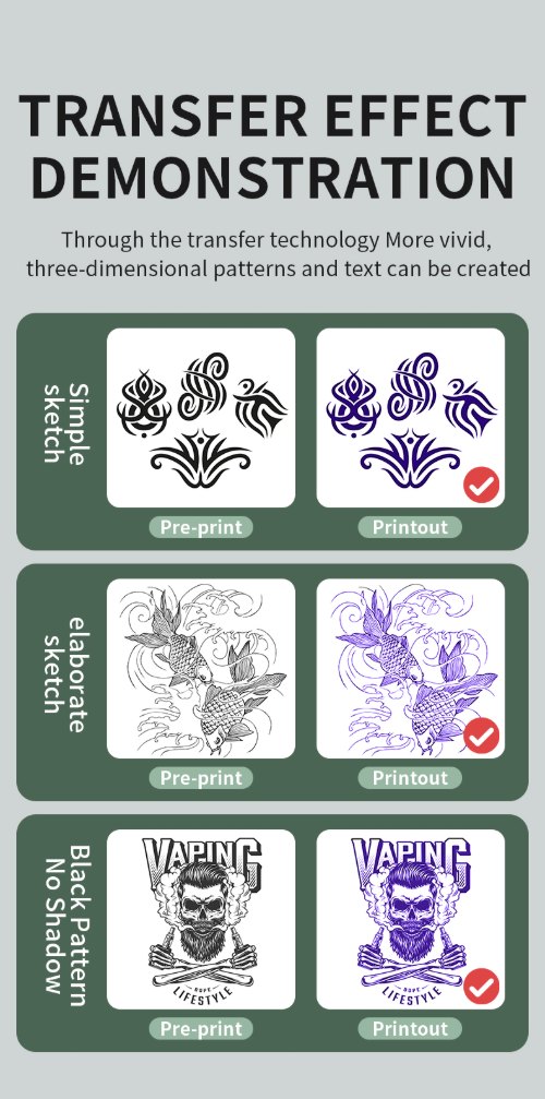 Demonstration of precise transfer effects for complex and simple tattoo patterns using MHT-P8008