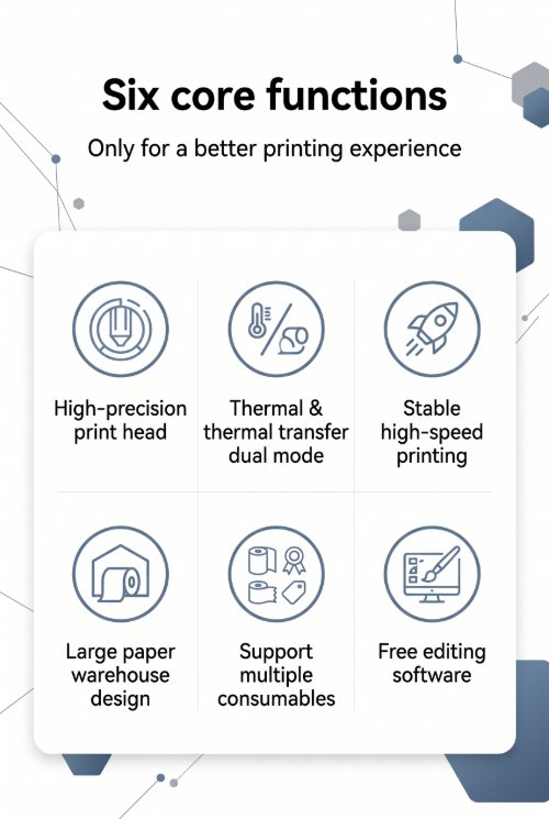 Six core functions of the MHT-L1090 ribbon label printer including dual print modes and high-speed output Six core functions of the MHT-L1090 ribbon label printer including dual print modes and high-speed output